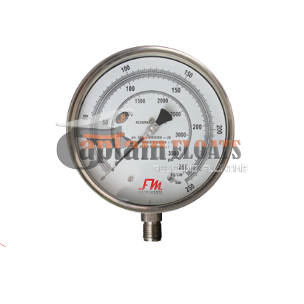Pressure gauges pRODUCTS